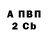 Амфетамин VHQ Vitaly Privalov